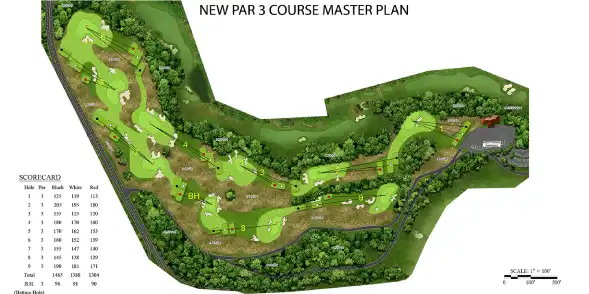 Master Plan