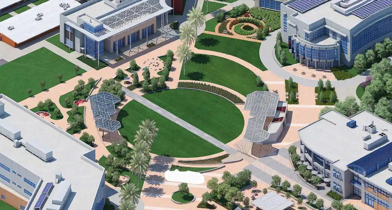 Parks and Recreational Spaces