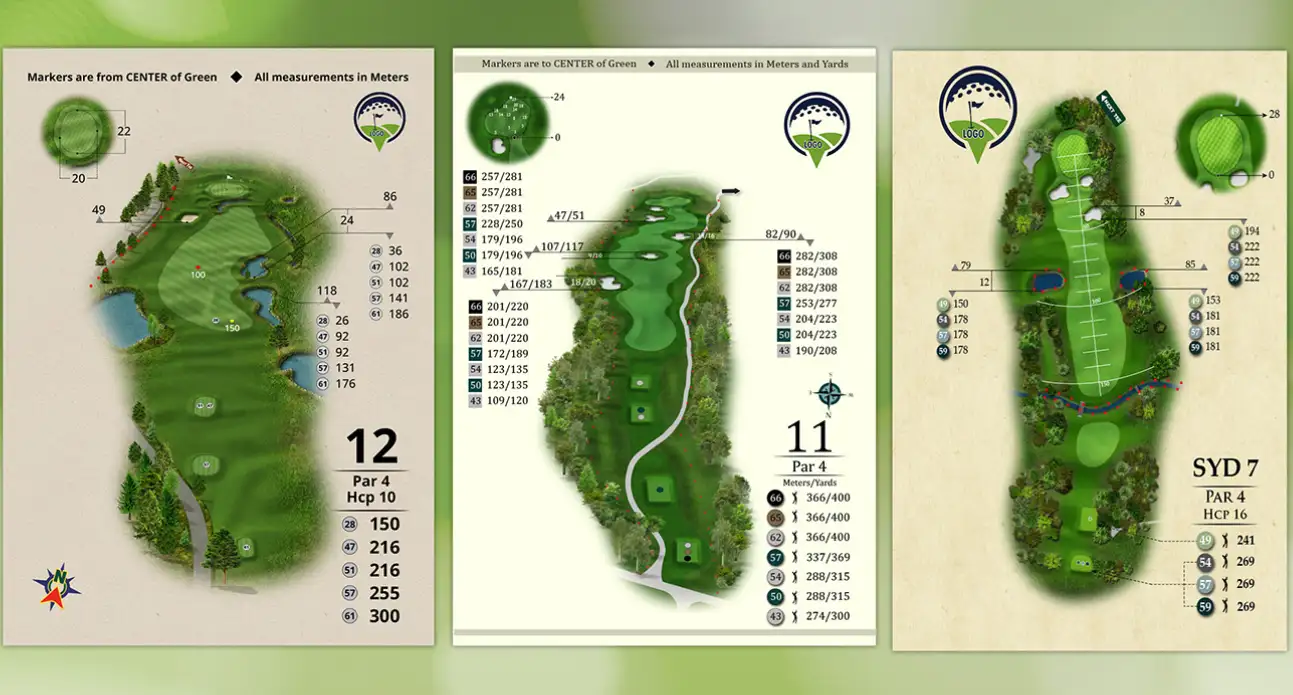 Golf Course Yardage Guide