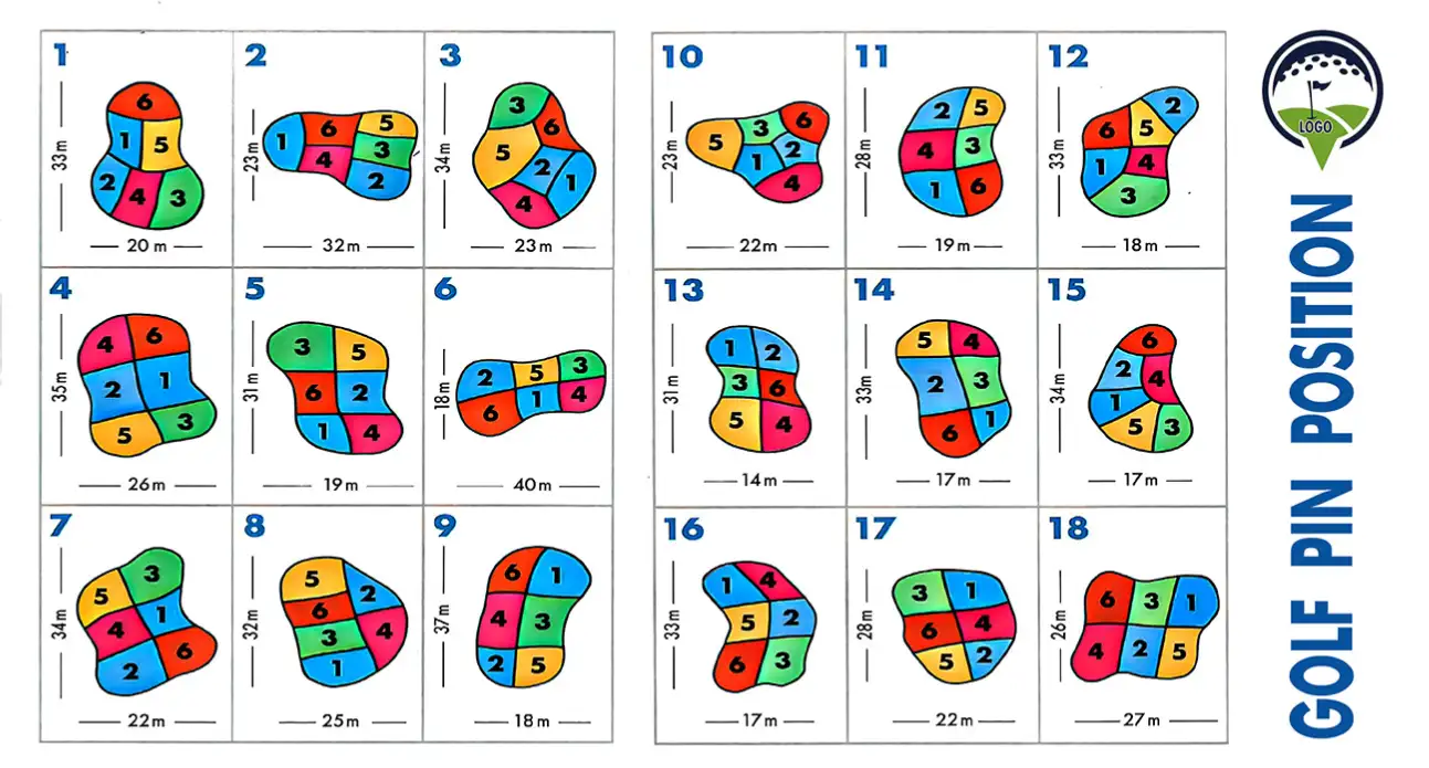 Golf Pin sheet