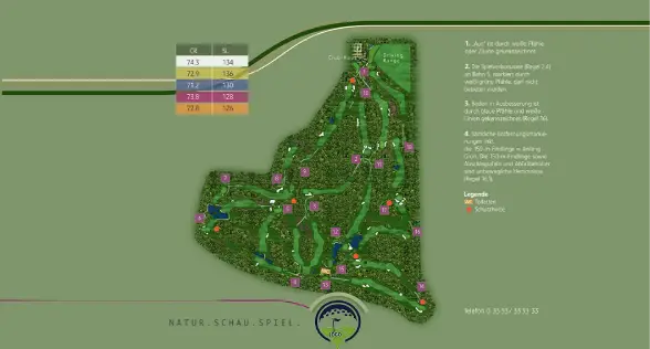 Custom Golf Course Graphics And Map Data
